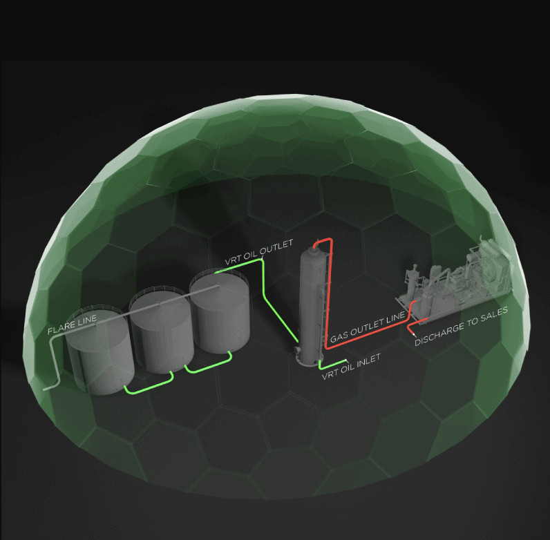 Vapor Recovery Operation