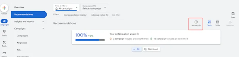 Auto-applied recommendations are enabled