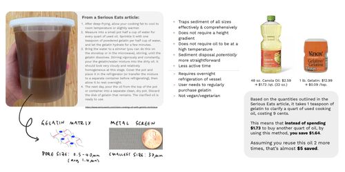 Reasoning behind gelatin exploration