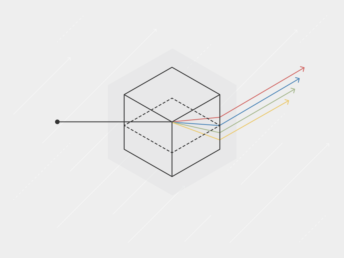 The Material Advantage for Google Workspace