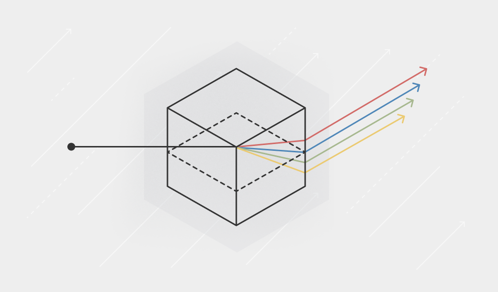 Material Guide to Google Workspace Security