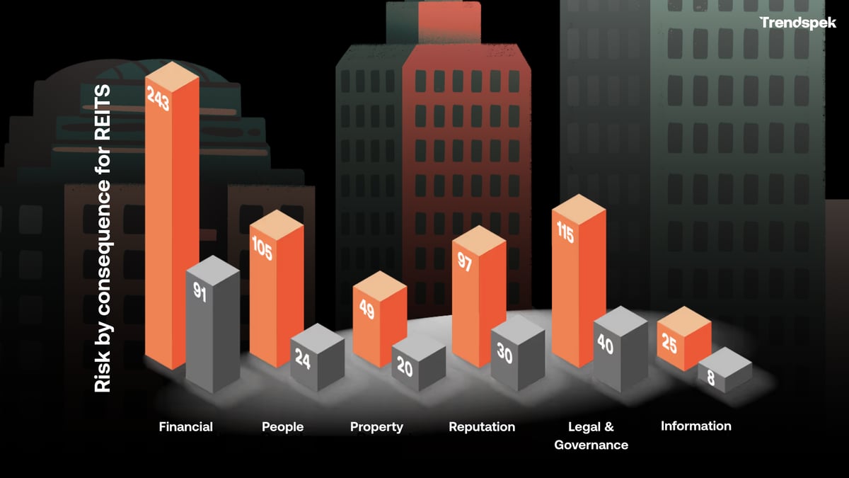 LinkedIn Article Hero Image (5)