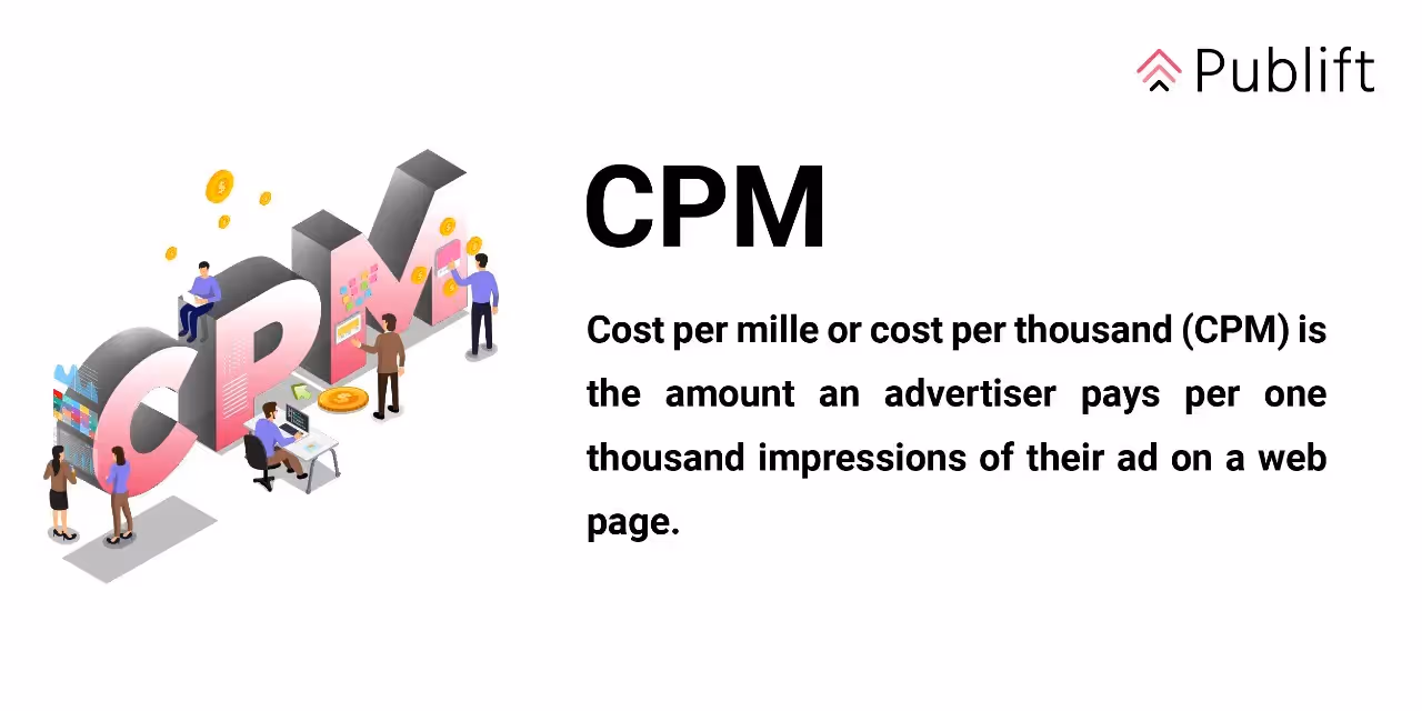 ¿Qué es el CPM?