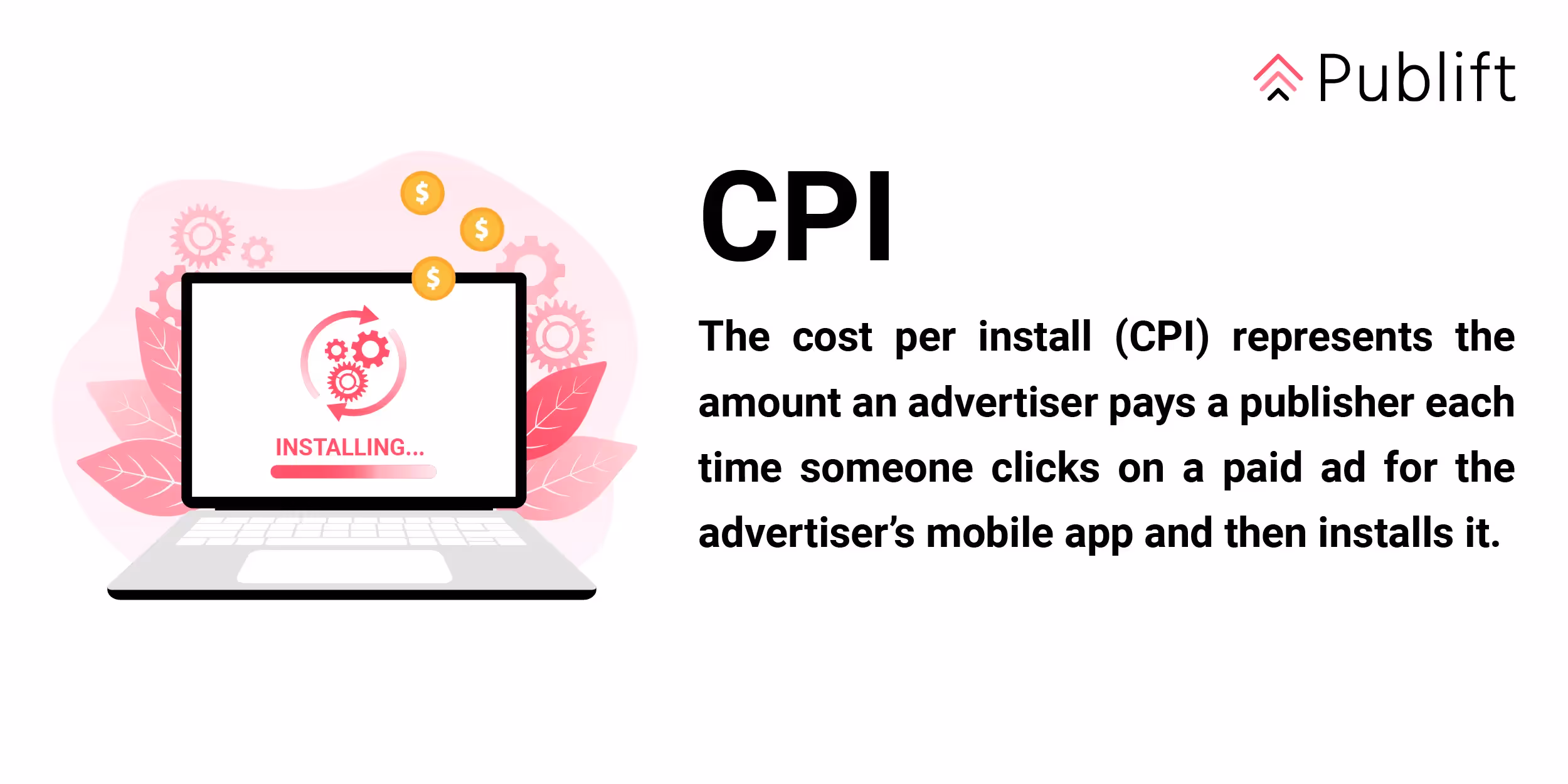CPI-Definition
