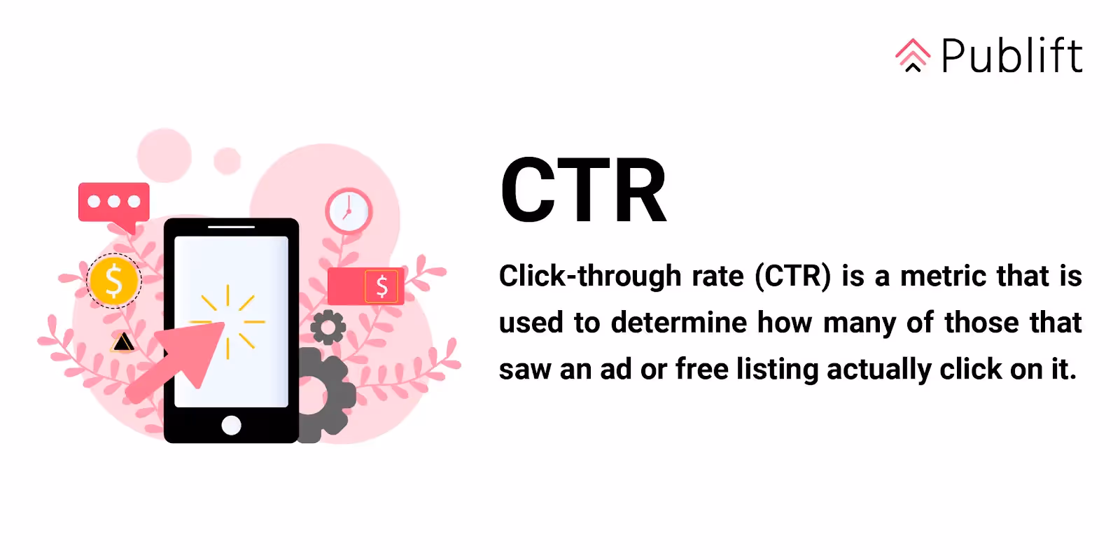 CTR Defination