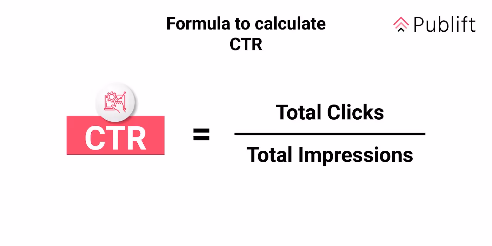 CTR Formula
