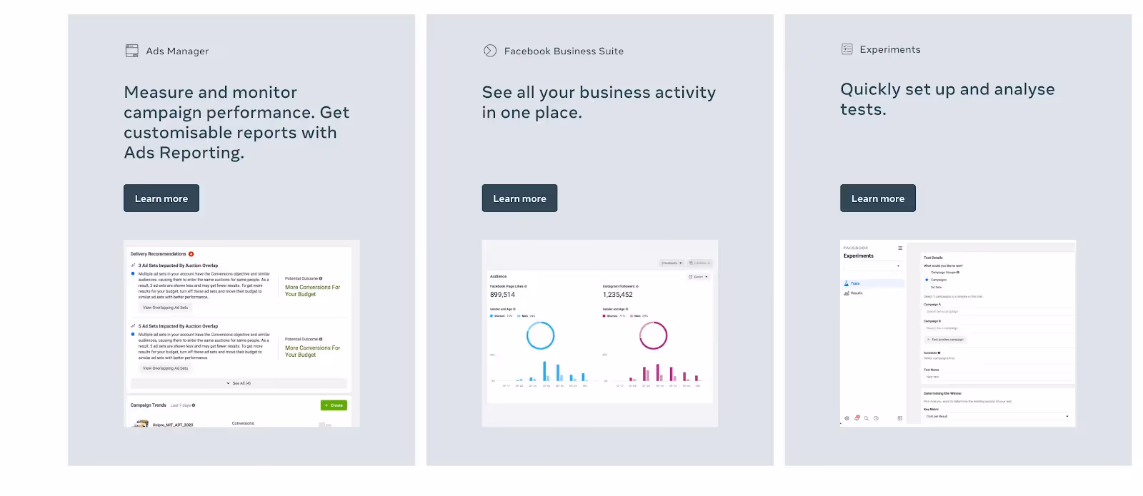Facebook ads Insights Source: Facebook Ads