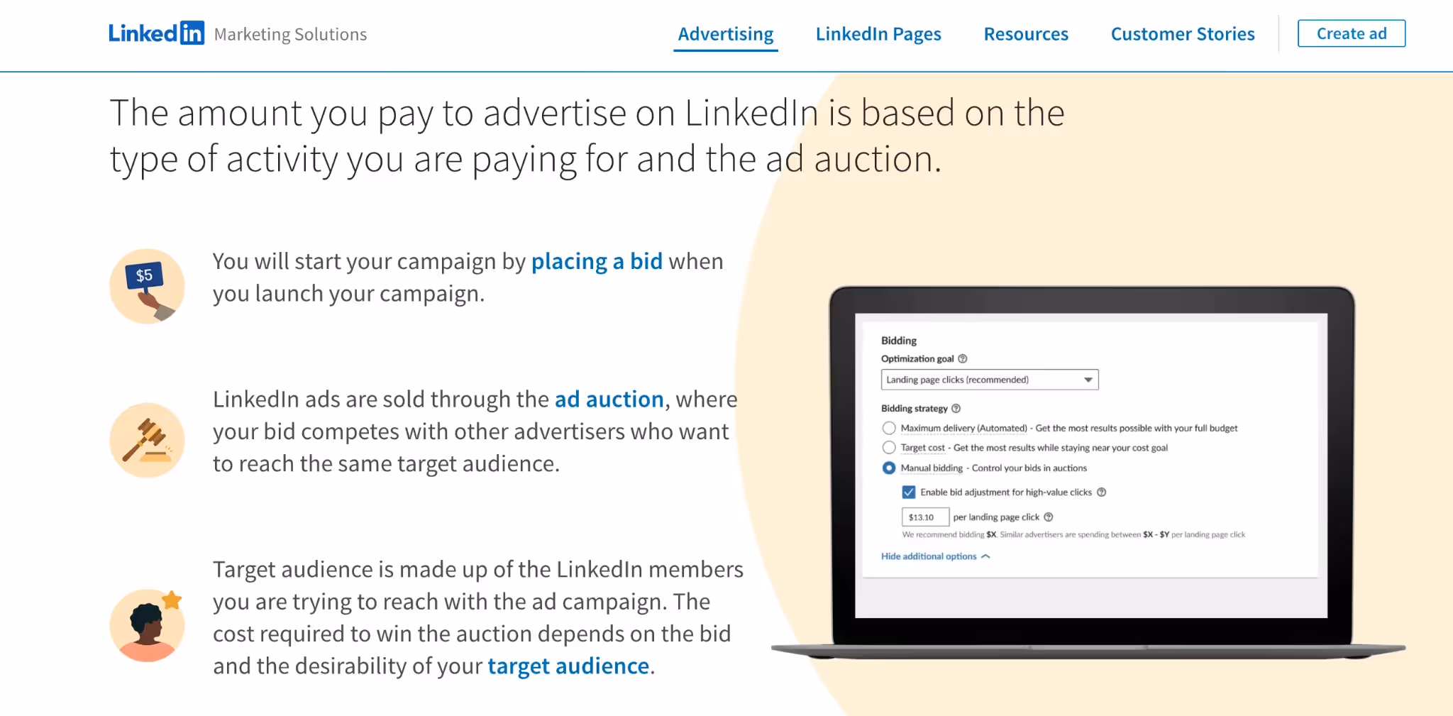 Publicités LinkedIn