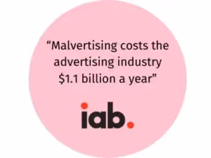 iab