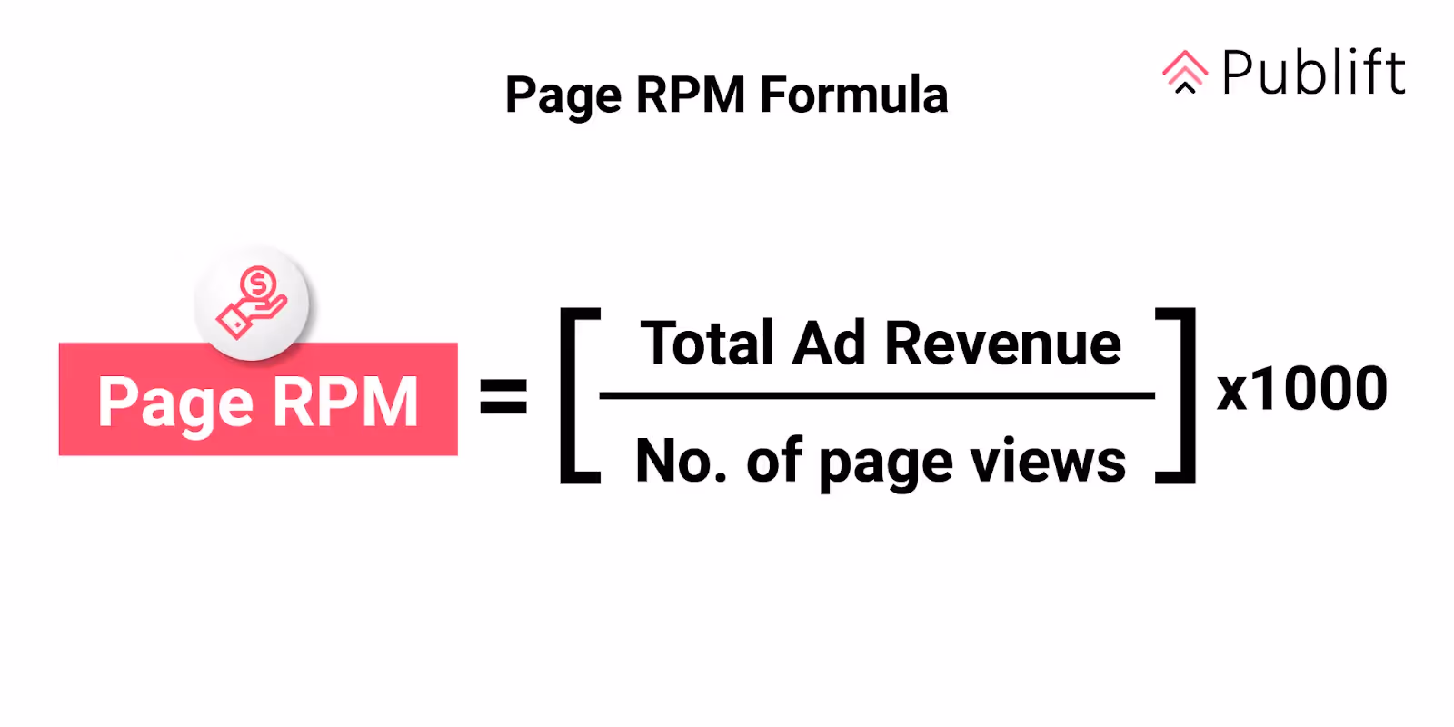 Fórmula de RPM de página