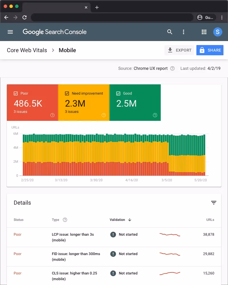 Google Search Console