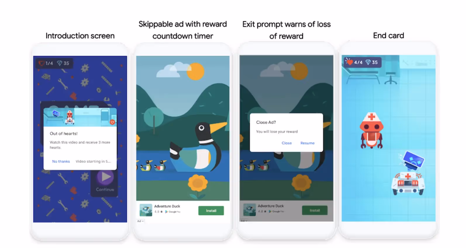 Ejemplo de anuncio intersticial de vídeo bonificado 