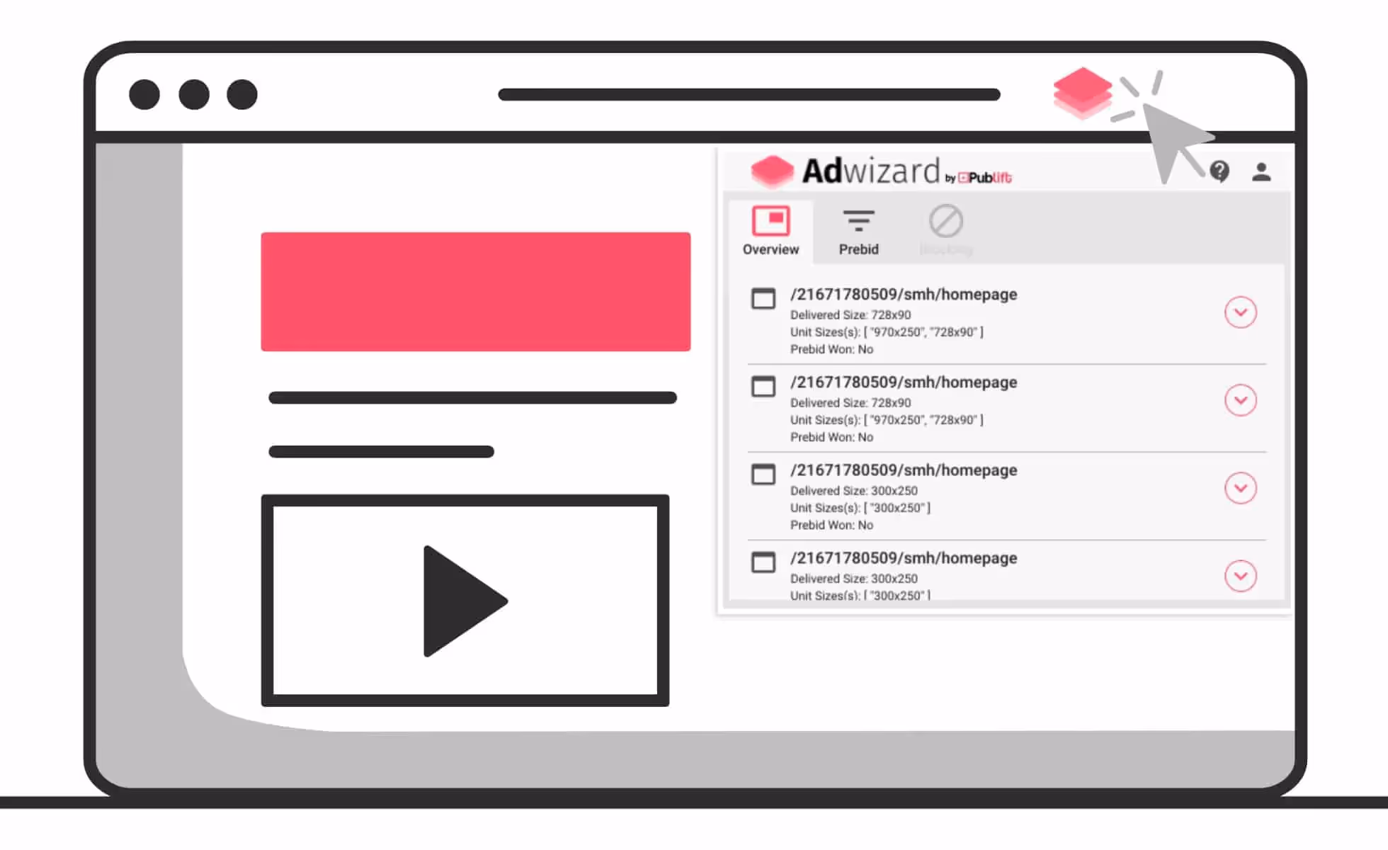 Funktionen der Adwizard Google Chrome-Erweiterung von Publift
