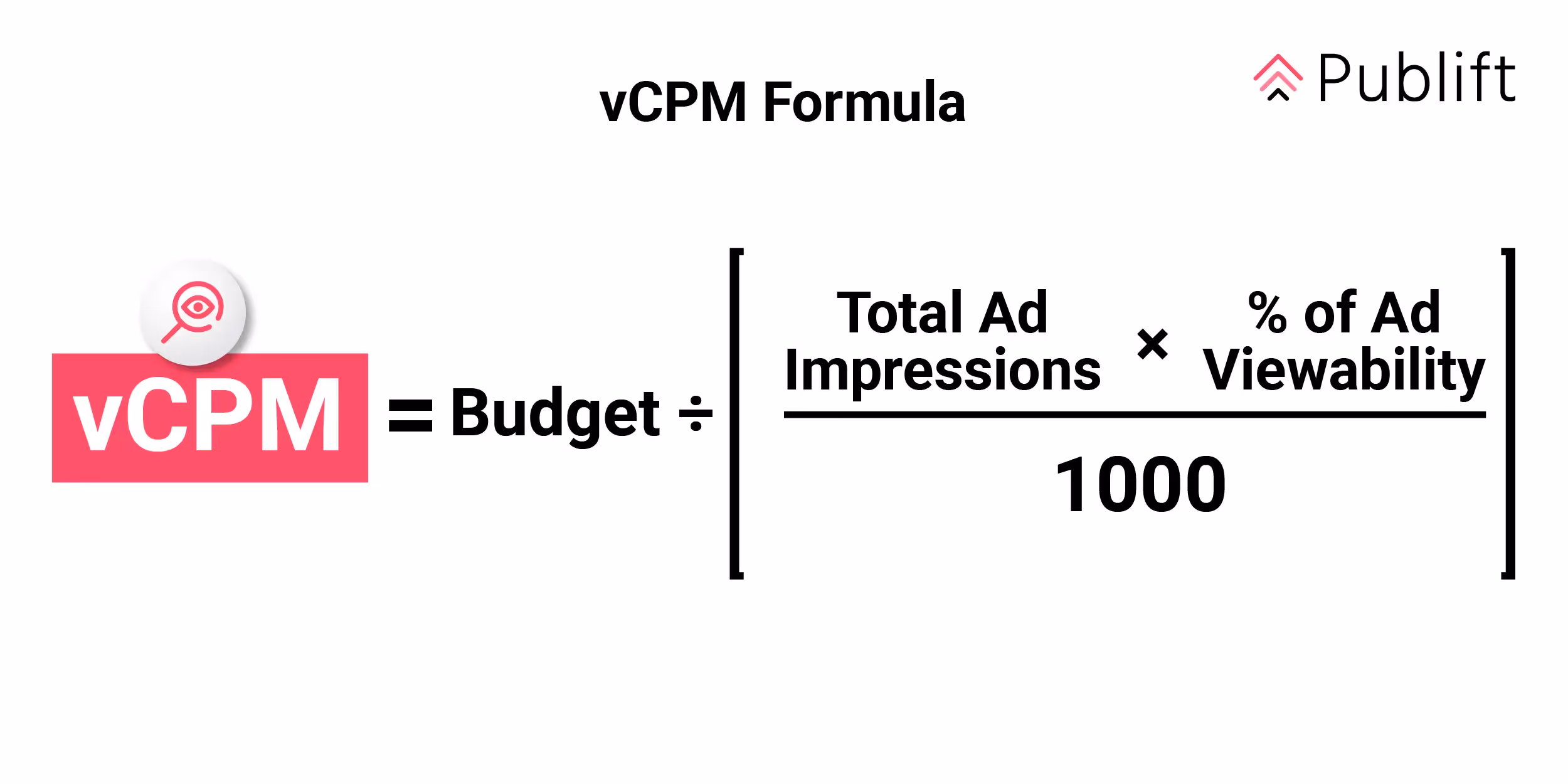 vCPM Formula: How to calculate vCPM?