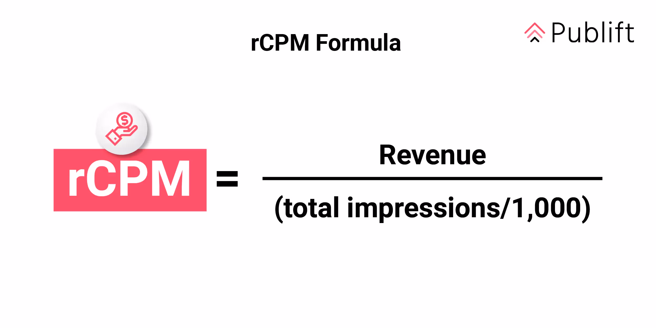 how to calculate rCPM