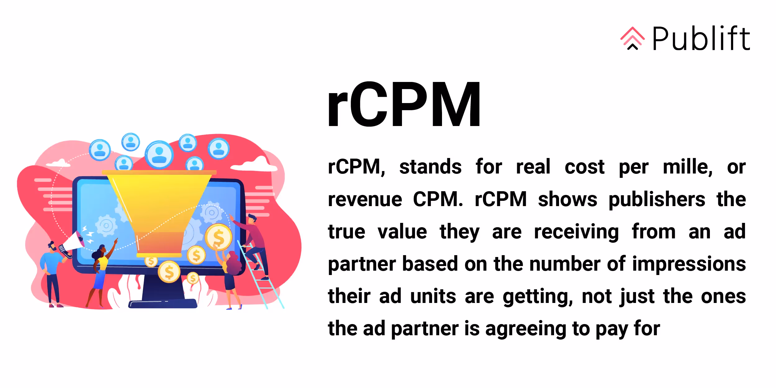 rCPM definition