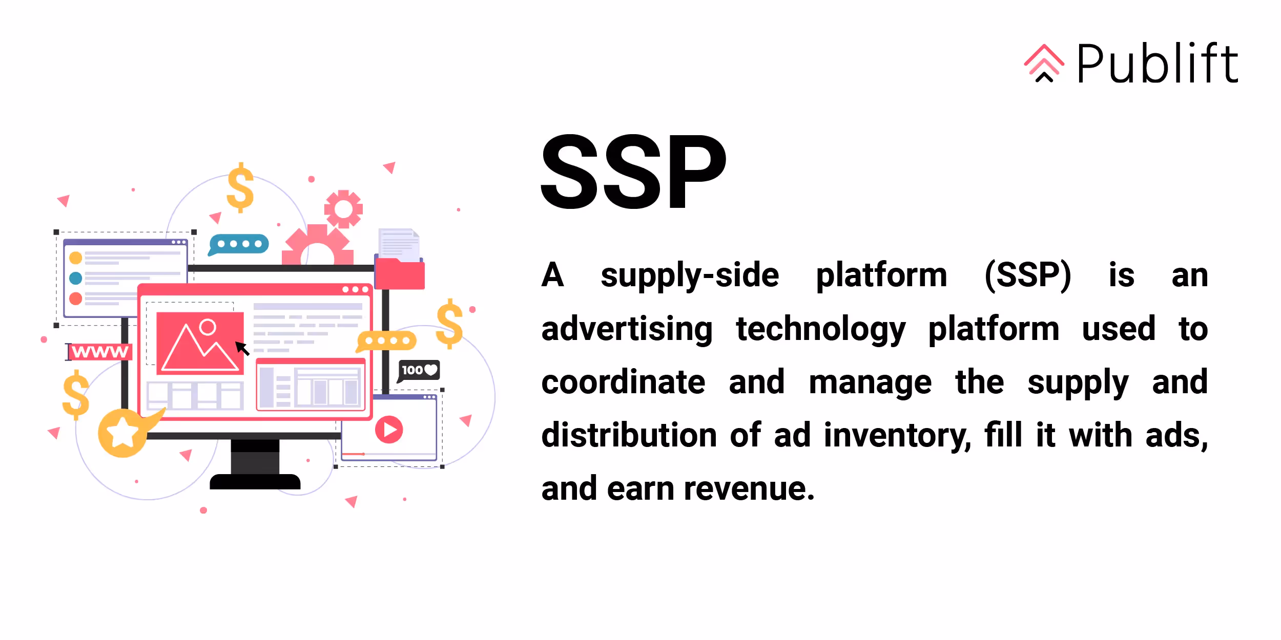 What Are Supply-Side Platforms (SSPs)?