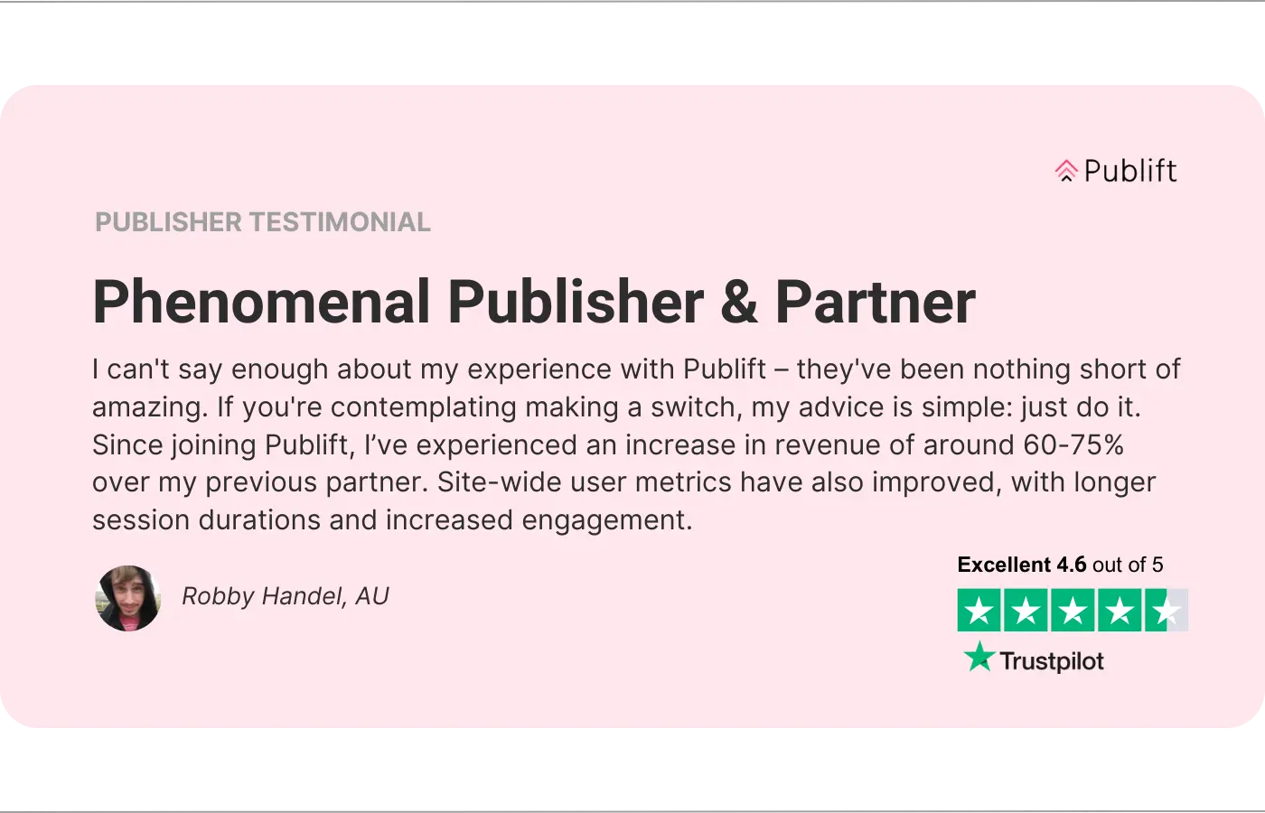 An image of a publisher testimonial. The review reads: I can't say enough about my experience with Publift – they've been nothing short of amazing. If you're contemplating making a switch, my advice is simple: just do it. Since joining Publift, I’ve experienced an increase in revenue of around 60-75% over my previous partner. Site-wide user metrics have also improved, with longer session durations and increased engagement.