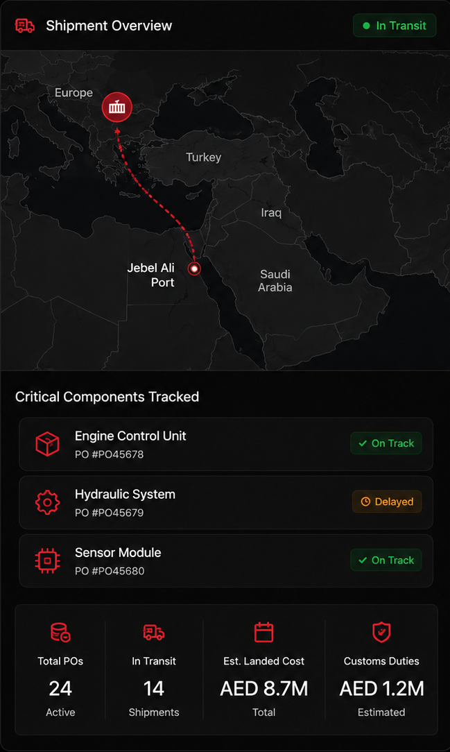 Logistics Dashboard