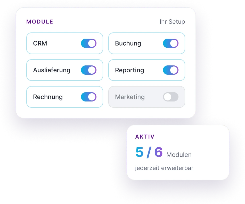 Modularer Aufbau der adconsole mit CRM, Buchung, Auslieferung, Reporting und Rechnung