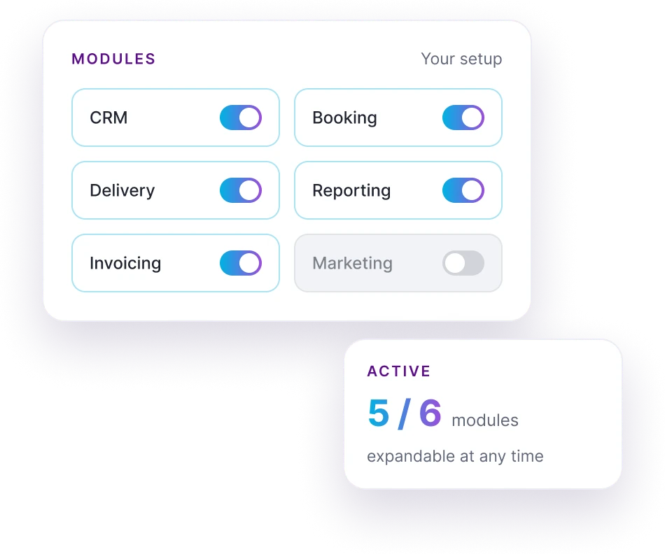 Modular adconsole setup with CRM, booking, delivery, reporting and invoicing