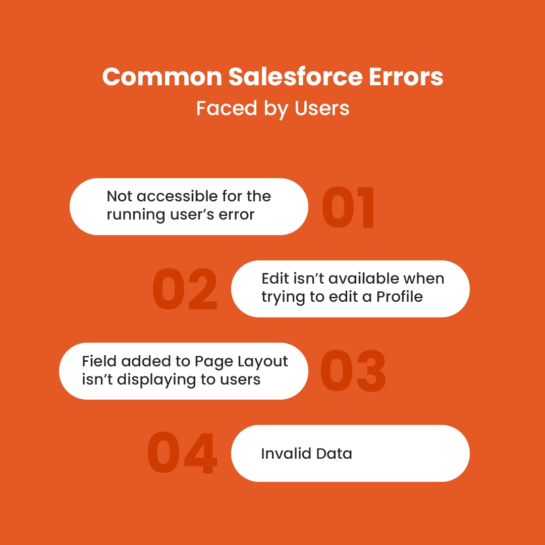 common salesforce errors faced by users