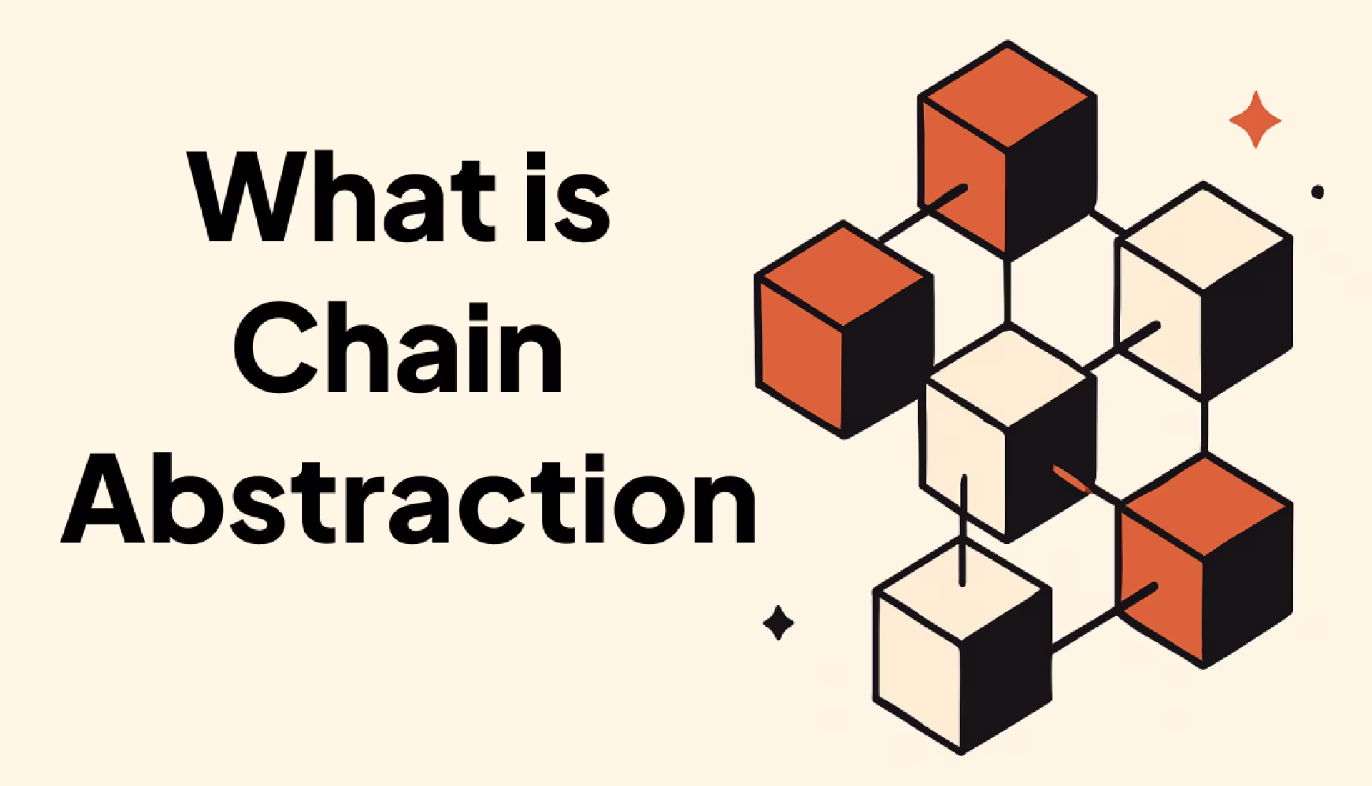 What is Chain Abstraction?