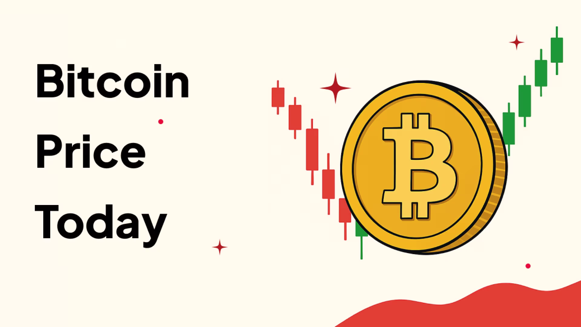 What is Bitcoin Price Today?