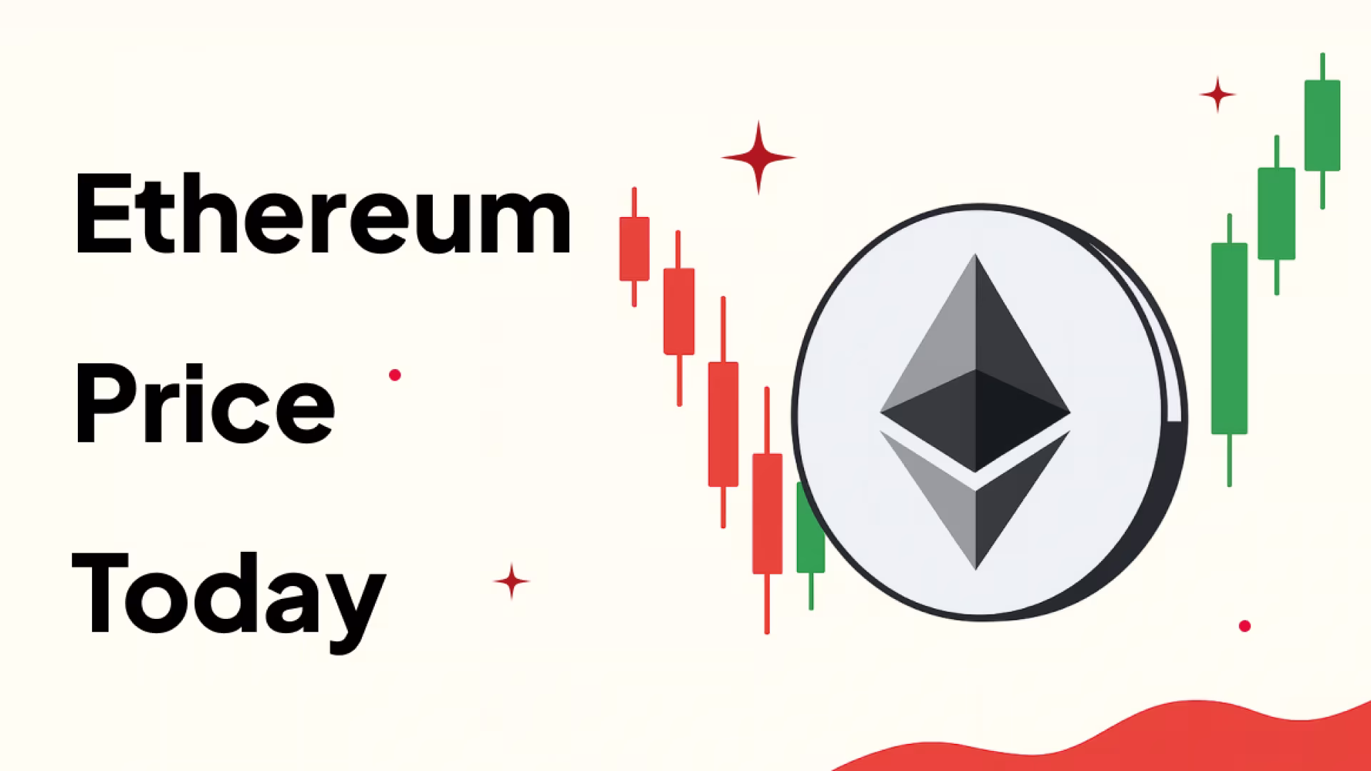 What is Ethereum Price Today?