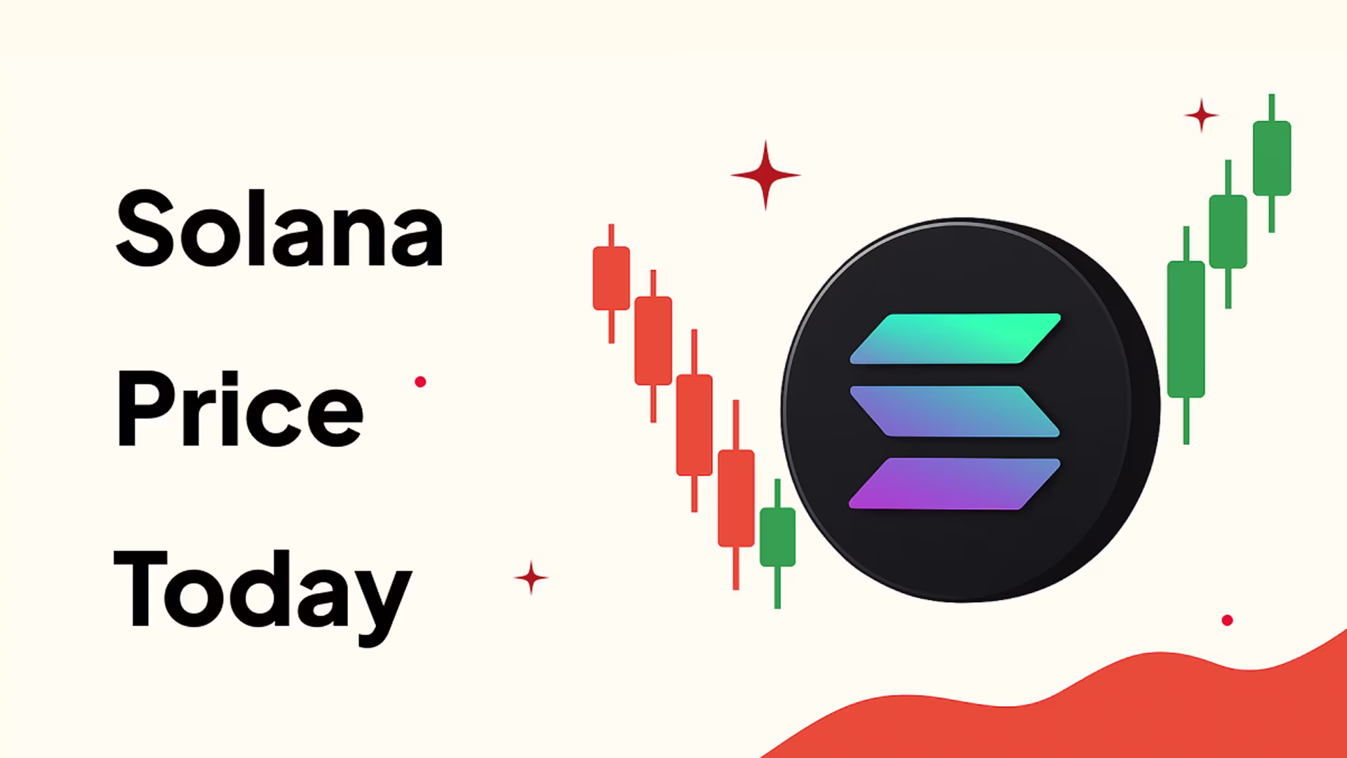 What is Solana Price Today?