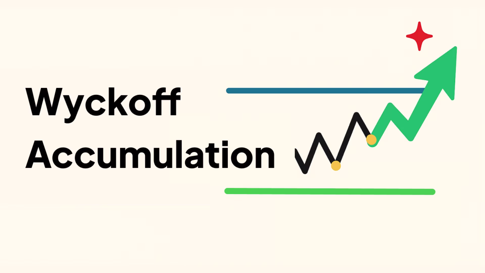 What Is Wyckoff Accumulation? A Complete Guide for Crypto and Stock Traders
