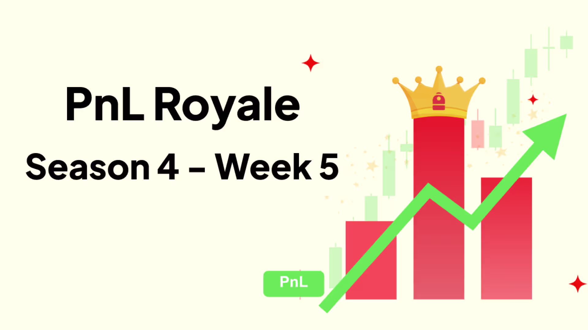 Join the PnL Royale Campaign on Backpack Exchange — Earn Rewards Trading Perps