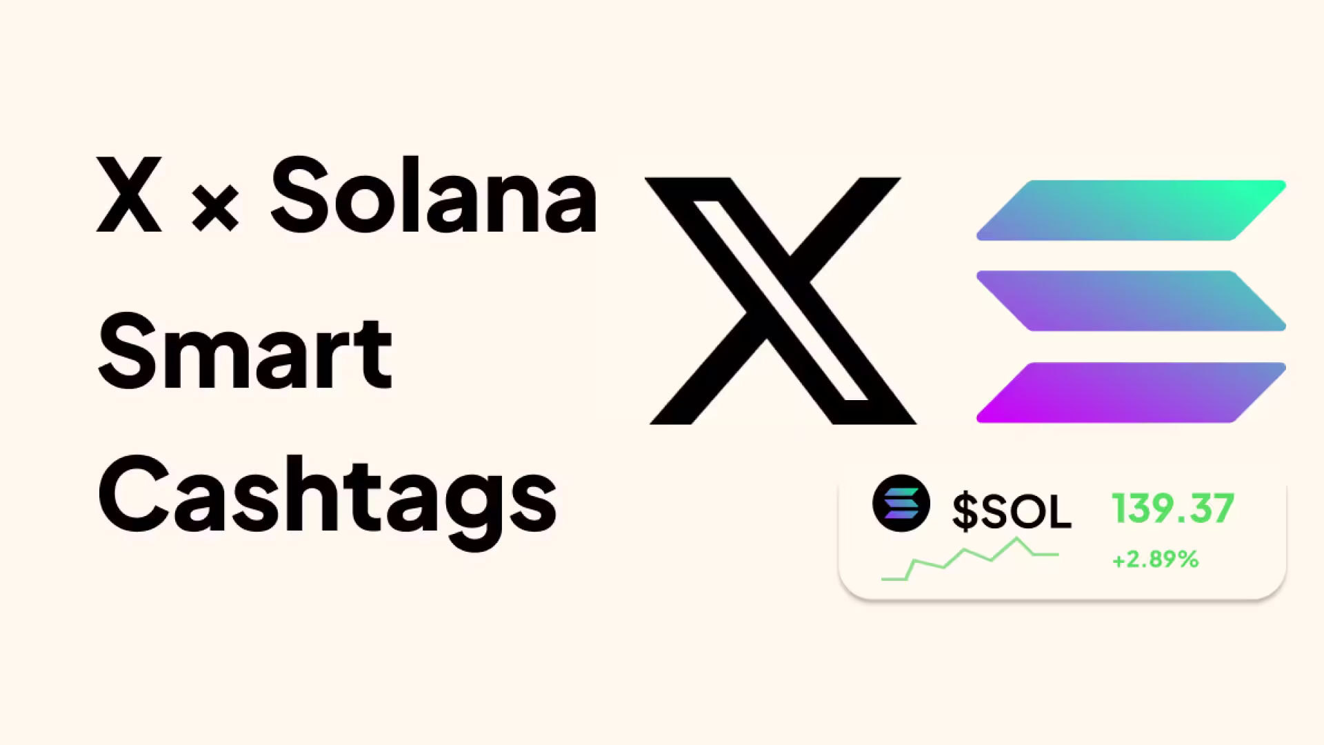 X Launches Smart Cashtags With Real Time Crypto Data