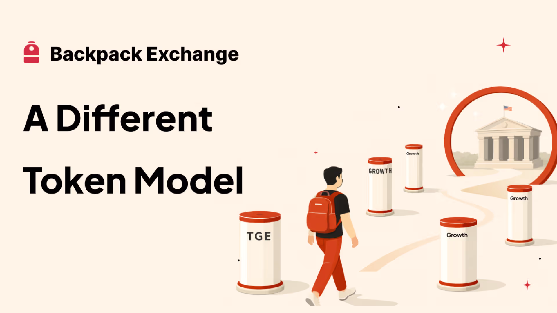 Backpack Tokenomics: Building Toward IPO, Not a Token Exit