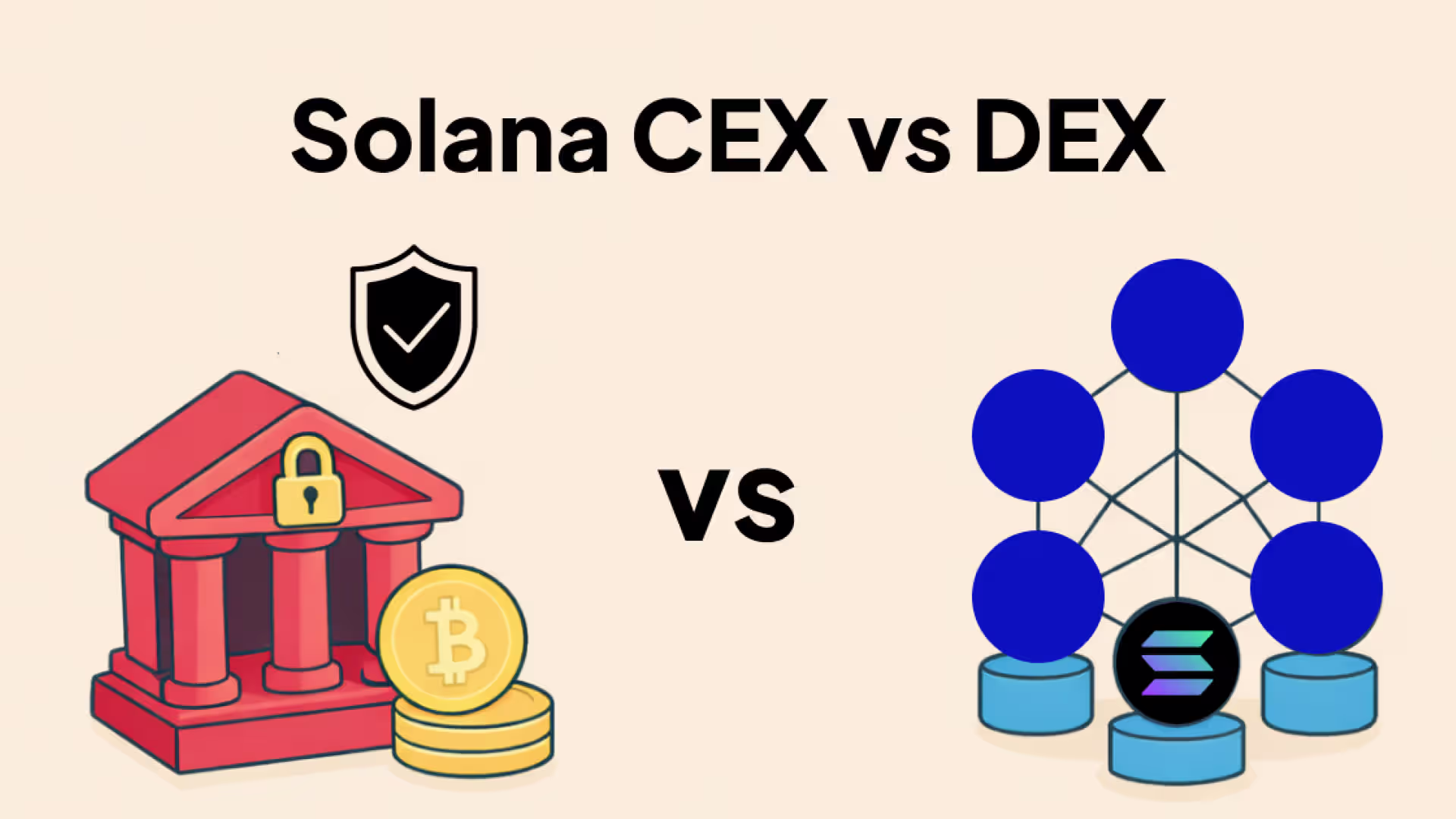 Solana DEX vs CEX: Which Is Better for Trading in 2026?