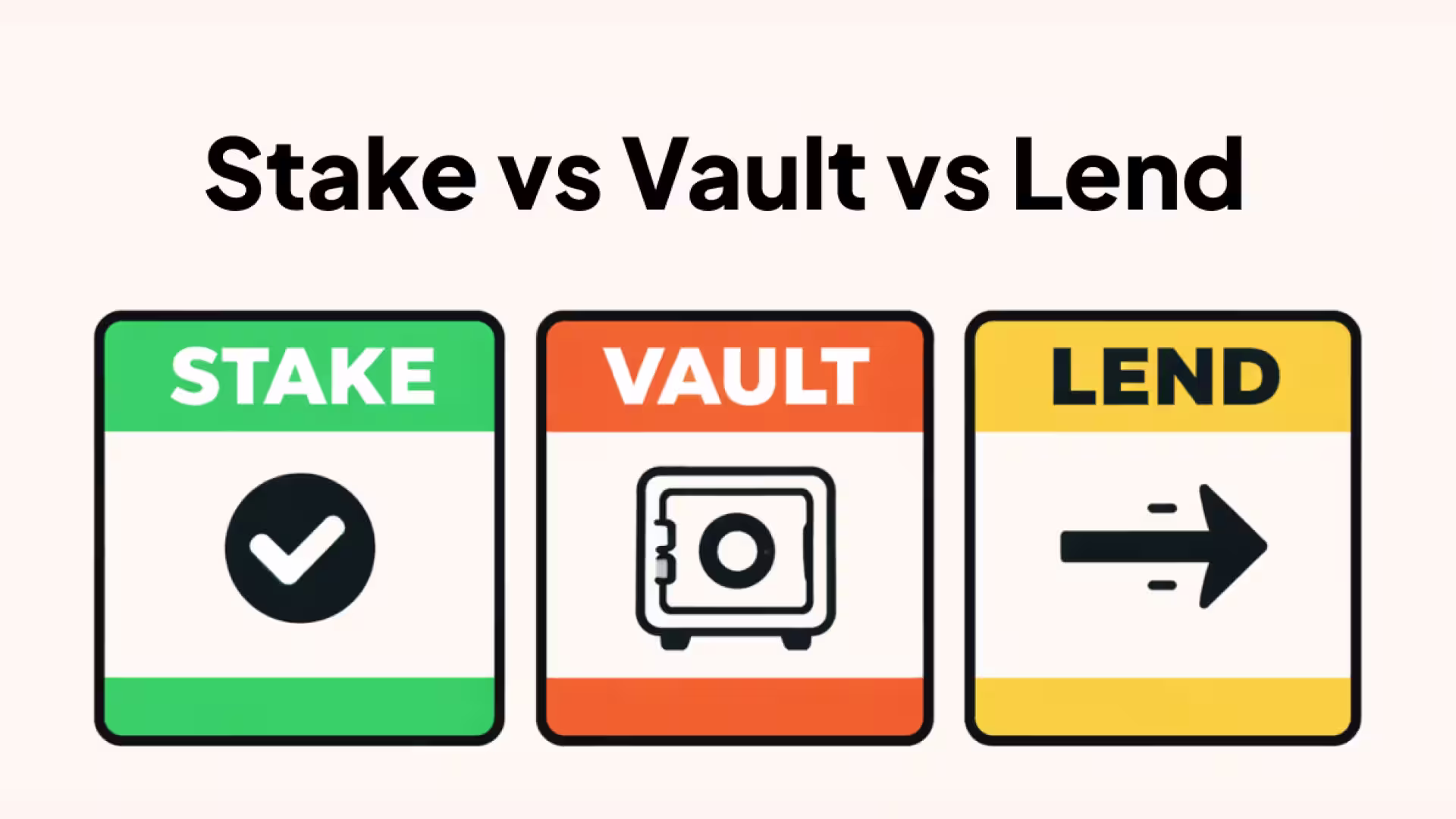 Crypto Vault vs Lending vs Staking: Which Earns More in 2026?