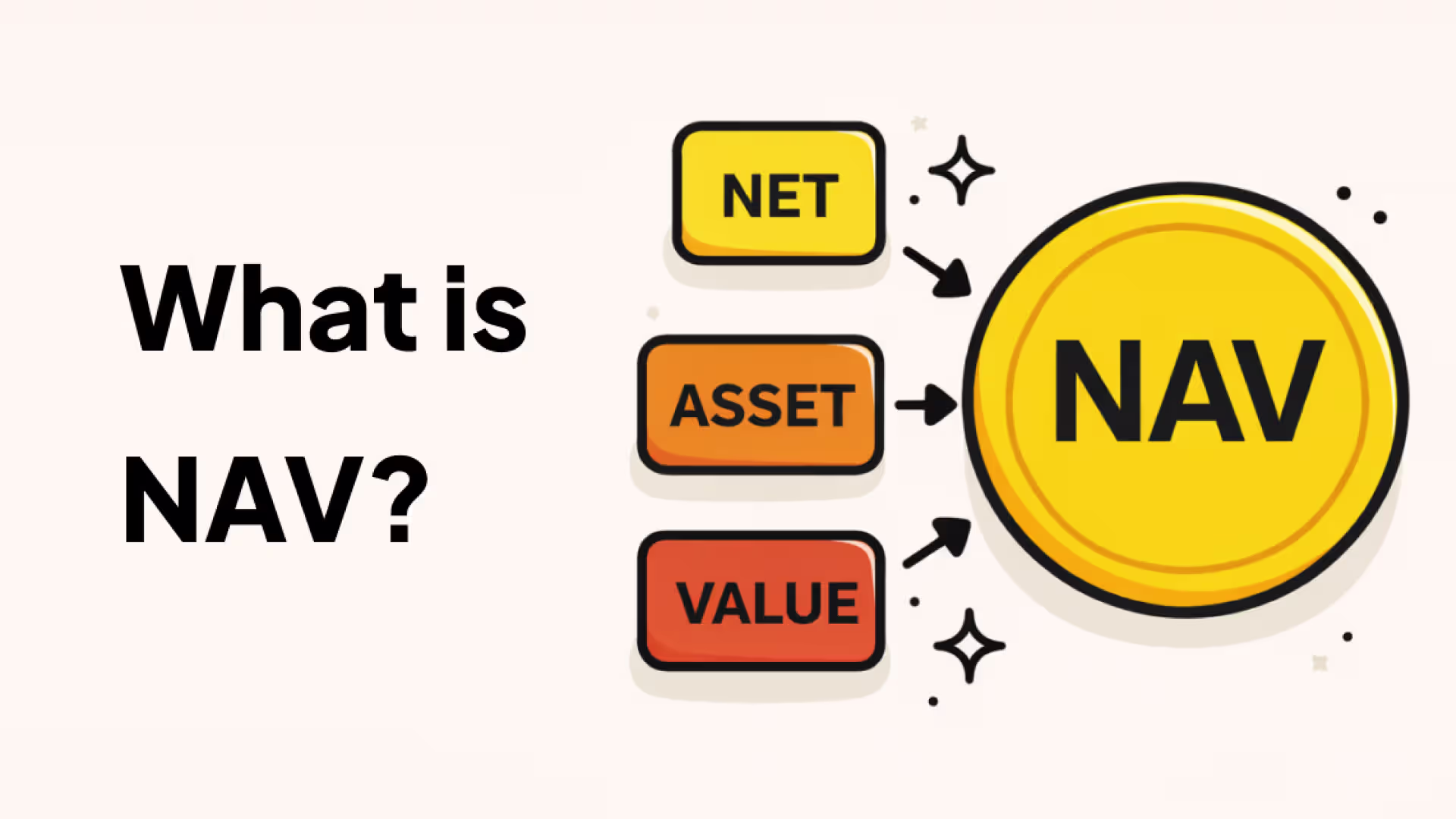What Is NAV in Crypto? Net Asset Value Explained (2026)