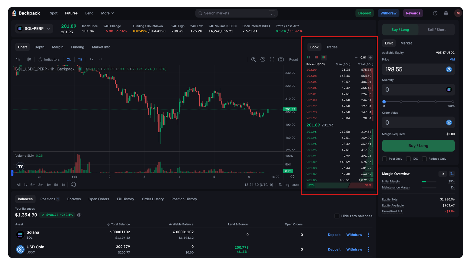 __wf_reserved_inherit