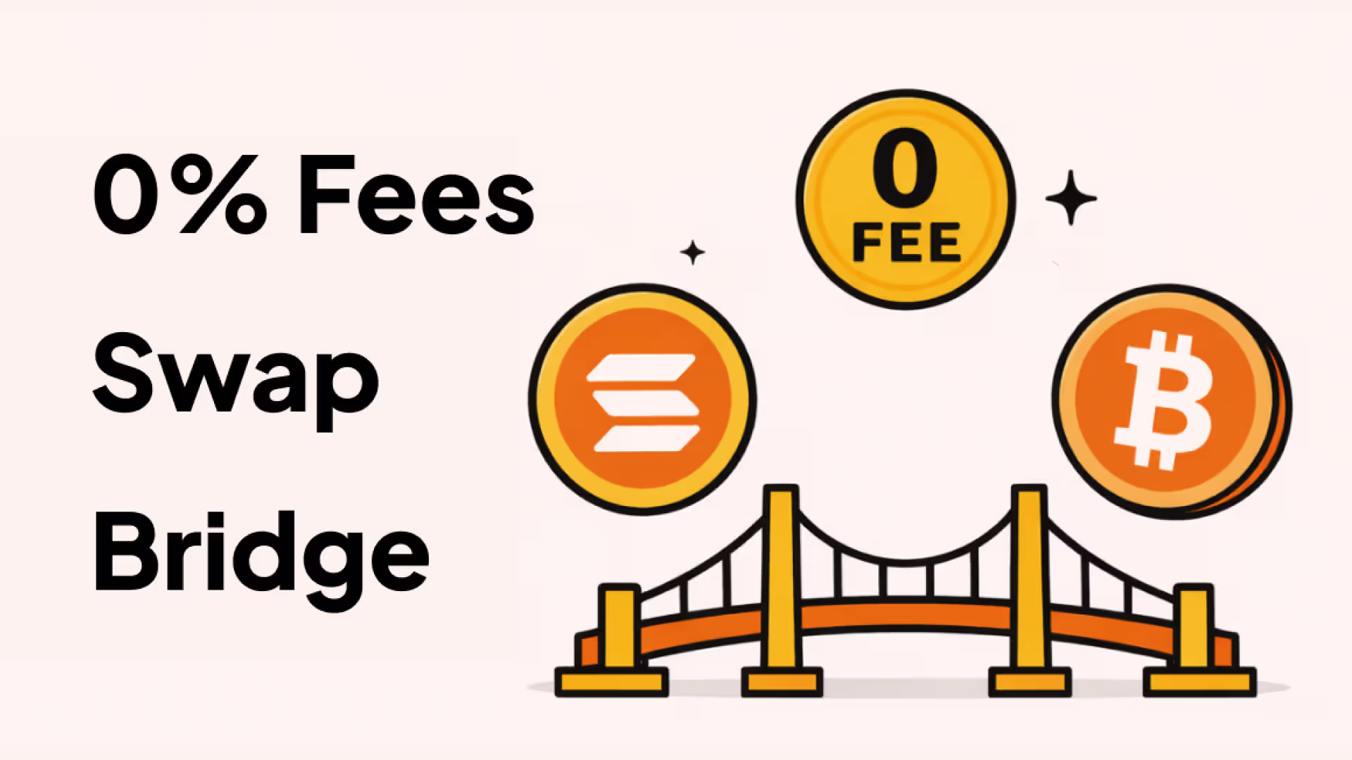 Zero-Fee Crypto Wallet: No Swap Fees, No Bridge Fees
