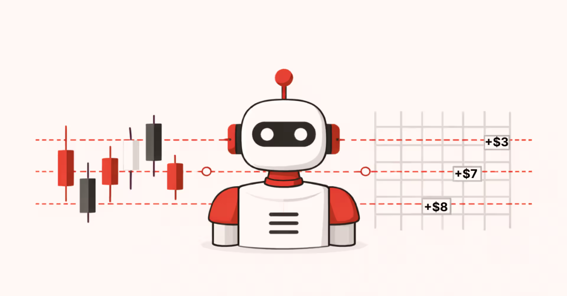 Grid Bot v2: Major Upgrade to Automated Trading on Backpack