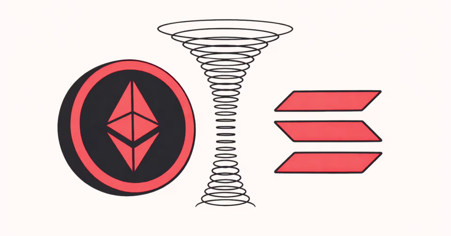 How to Bridge Ethereum to Solana for Free (2026)
