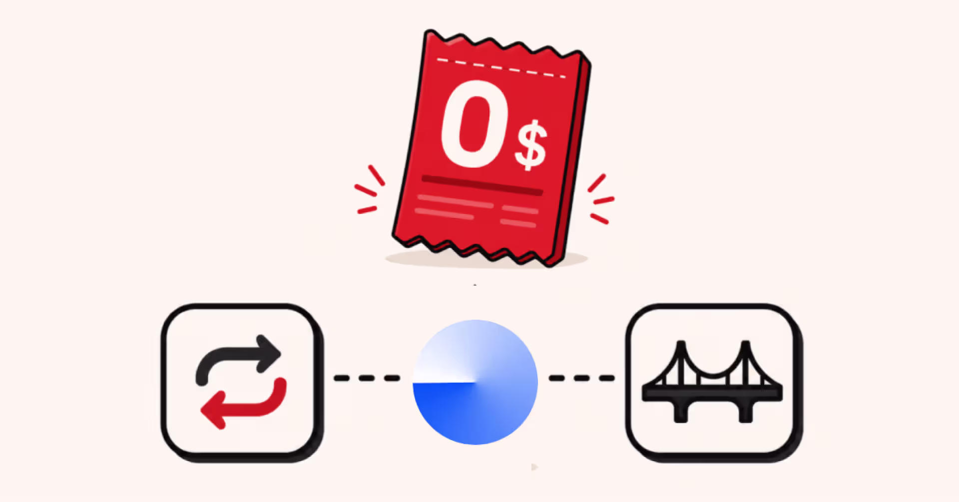 Zero Fees on Base Swaps and Bridges: What It Means and How to Do It