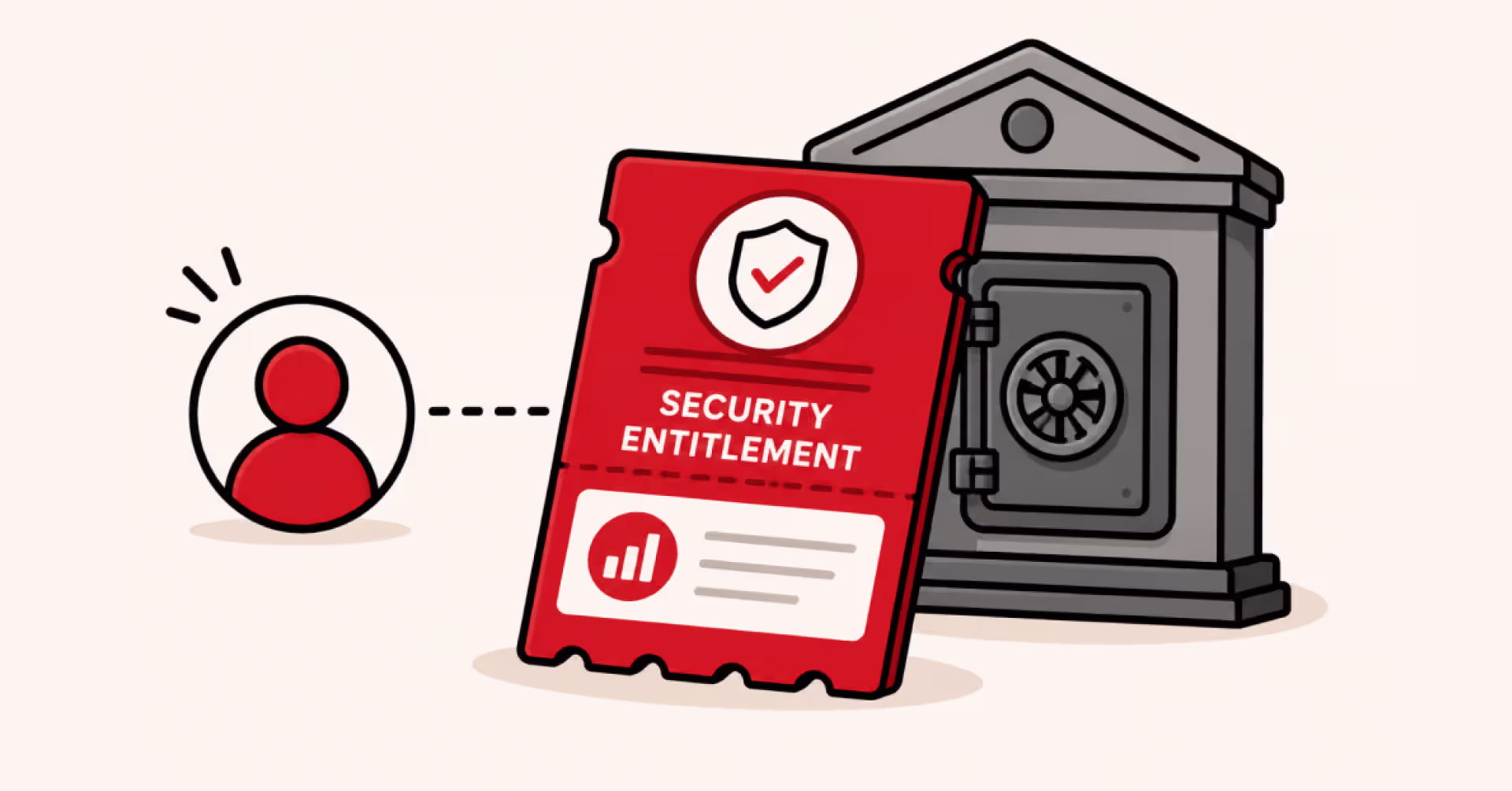 What Is a Security Entitlement? UCC Article 8 Explained