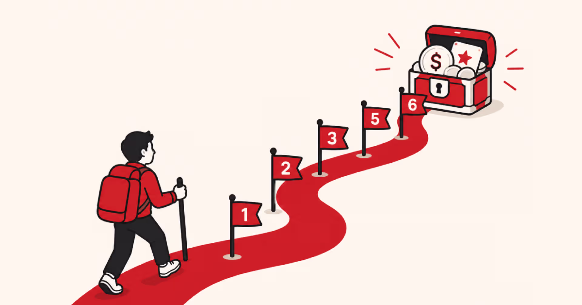 Trading Trail Week 2: Unlock Up to $500 in Rewards, Plus a New User Bonus