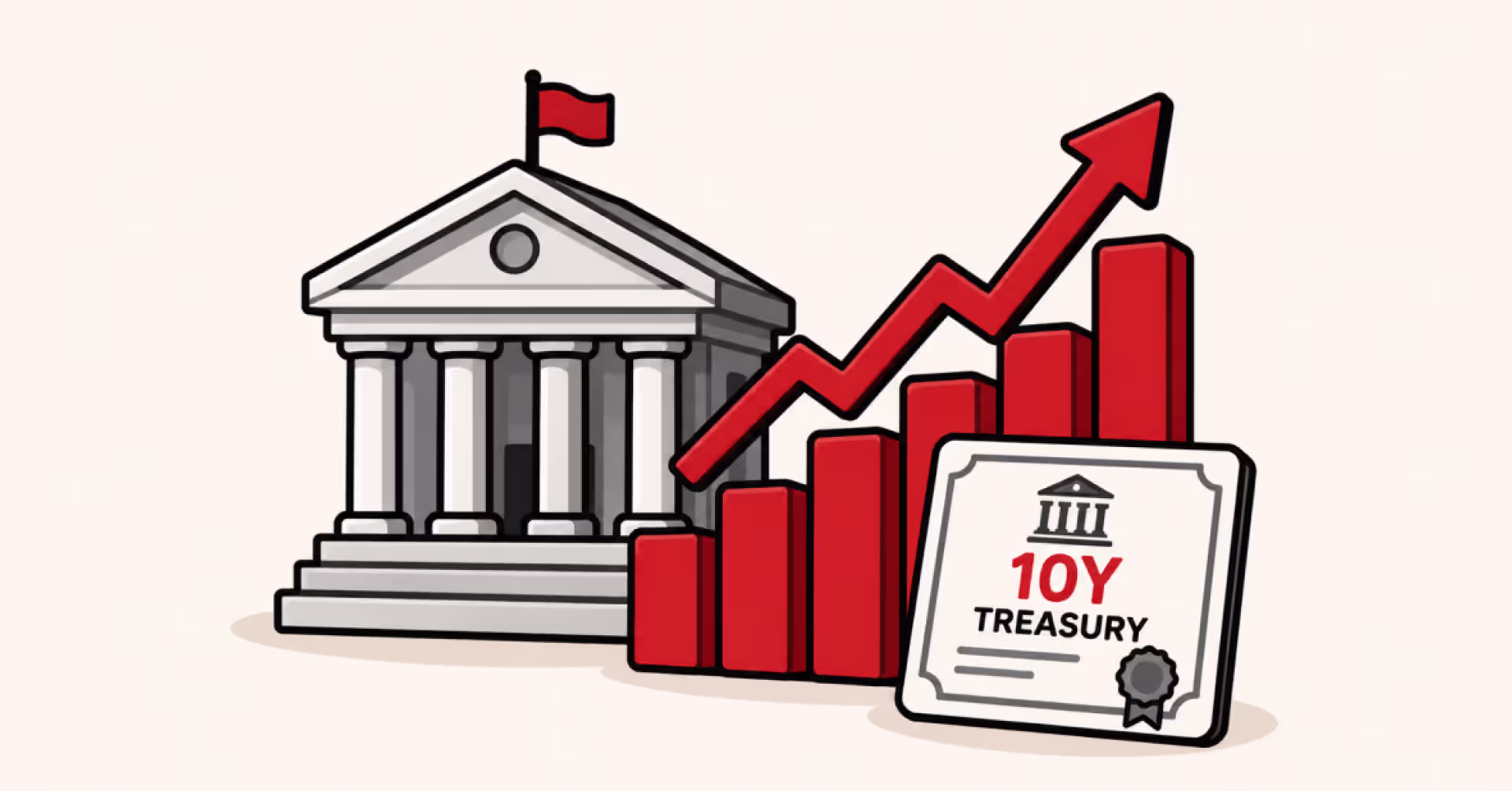 What Is the 10-Year Treasury Yield?