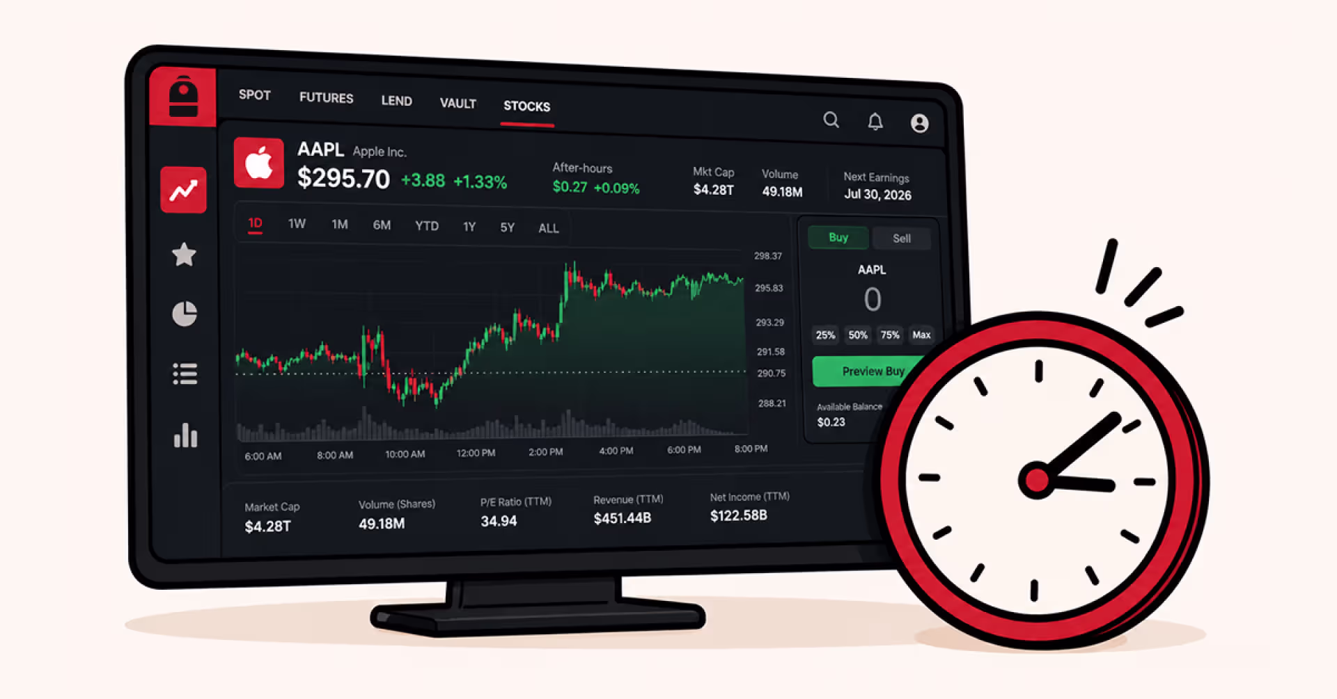 Backpack Securities Trading Hours & Fees