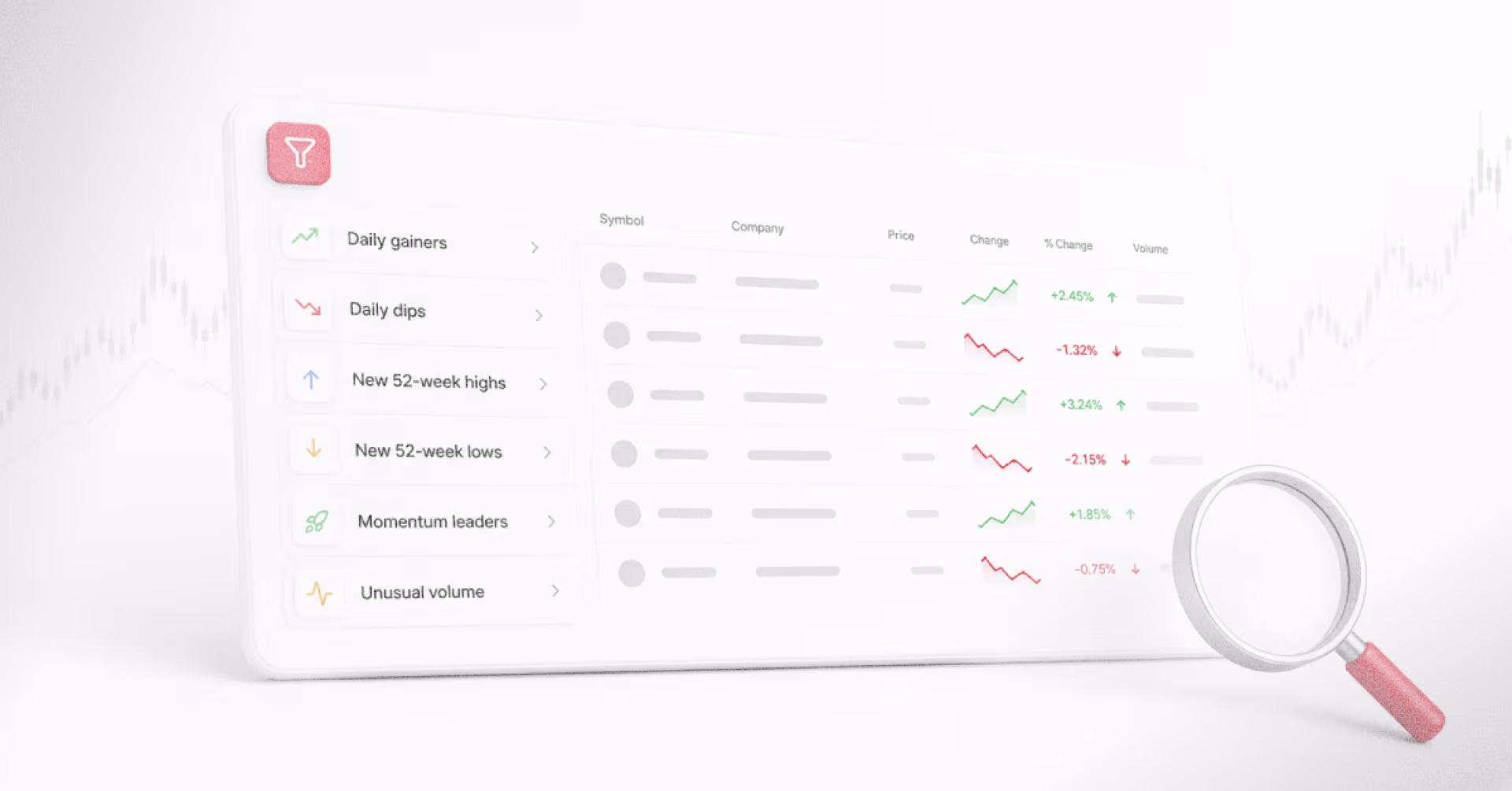 What Is a Stock Screener?