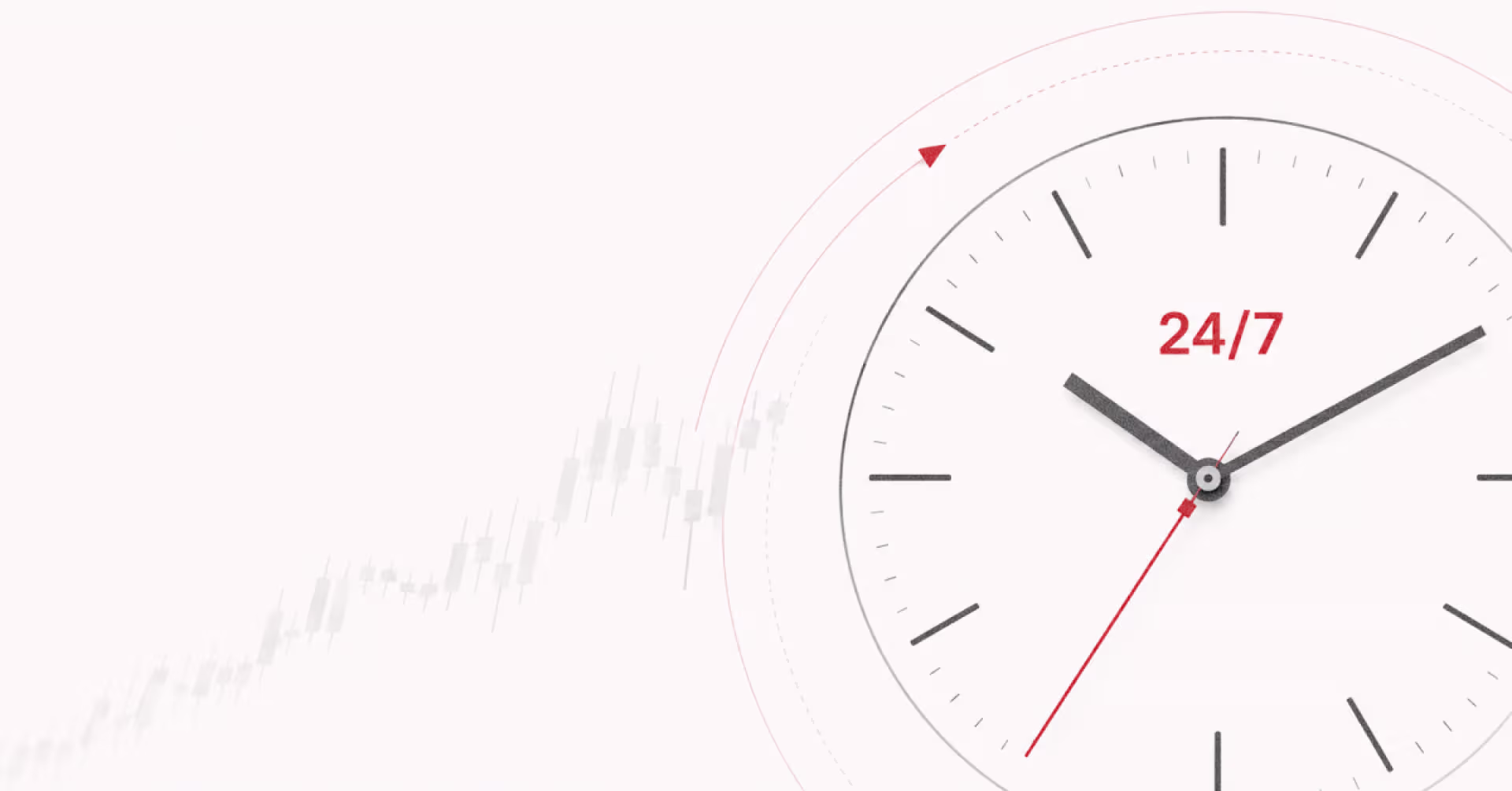 What Are the Best Platforms to Trade Stocks 24/7? What You Should Know Before You Trade
