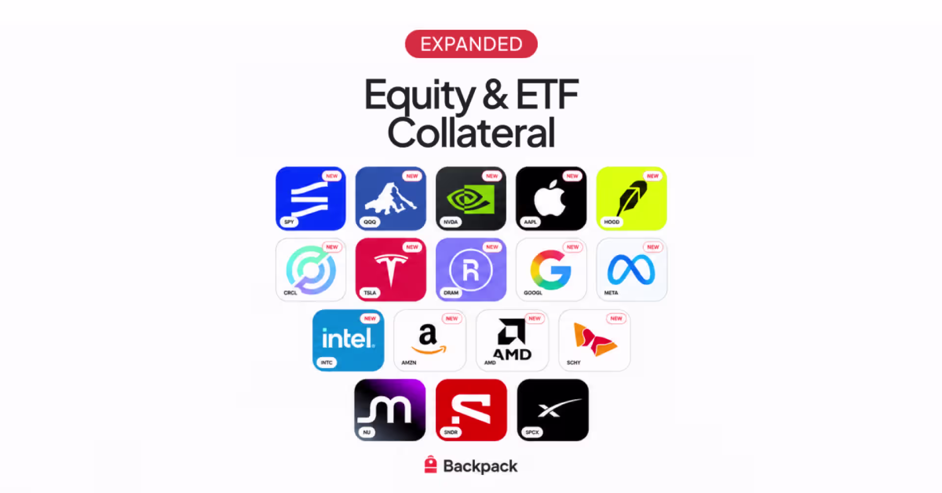 Backpack Adds 14 Stocks and ETFs as Collateral Assets