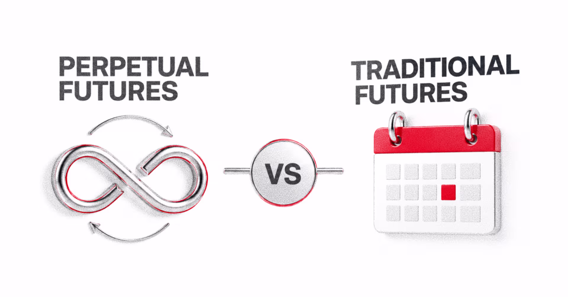 Perpetual Futures vs. Traditional Futures: What Is the Difference?